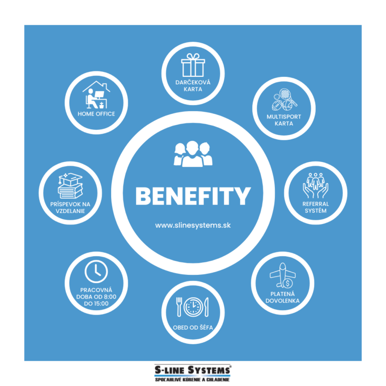 zamestnanecké benefity
